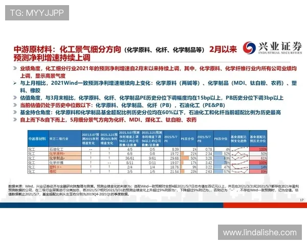 九游股份在游戏行业的市场布局与未来发展战略分析
